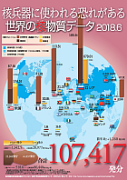 FissileMat2018JPN