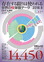 ポスター2018