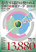 NuclearWH2019_JPN