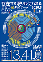 ポスター2020