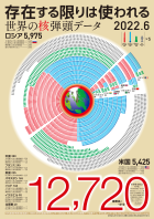 NuclearWH_2022_JPN