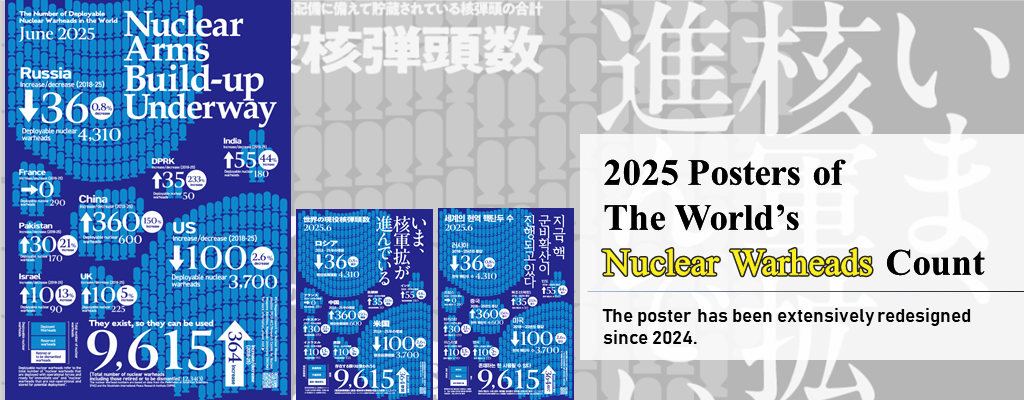 “World’s Nuclear Warheads Data” 2025